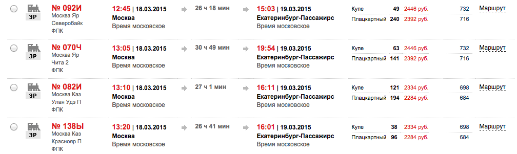 Екатеринбург киров жд билеты